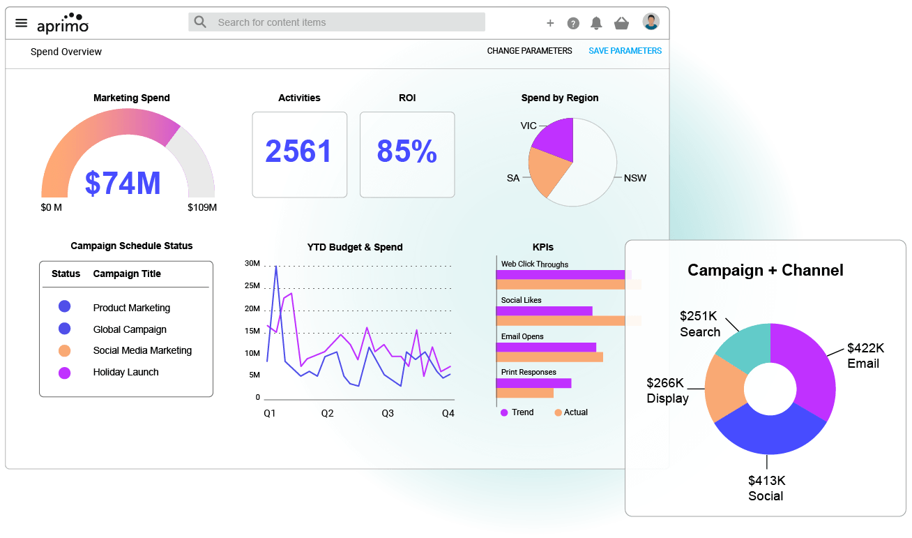 screenshot of Aprimo Spend